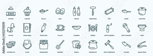 special lineal kitchen icons set. outline icons such as kitchen, eggs, tray, mitten, tea cup, coffee grinder, custard cup, skimmer, meat tenderizer, cleaver line icons.
