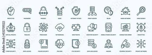 special lineal internet security icons set. outline icons such as protected, ddos, wlan, virtual private network, networking, mobile phone security, cyber security, pin code, hacker, pendrive line