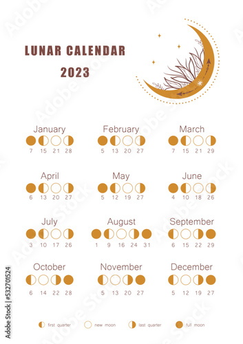 Moon calendar 2023 year. Lunar phases shedule template. Boho astrological poster. Vintage vector illustration.