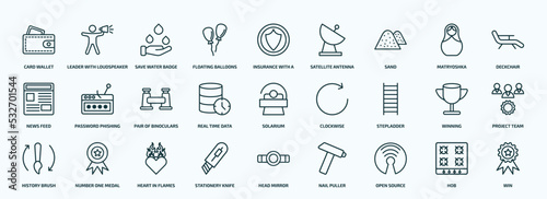 special lineal general icons set. outline icons such as card wallet, floating balloons, sand, news feed, real time data, stepladder, history brush, stationery knife, open source, hob line icons.