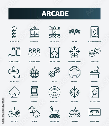 set of 25 special lineal arcade icons. outline icons such as hopscotch, carousel, ace of diamonds, curtain stage, air hockey, crystal, arcade, ace of clubs, swan boat, gamepad line icons.
