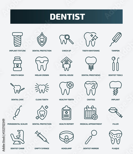 set of 25 special lineal dentist icons. outline icons such as implant fixture, dental protection, tampon, dental house, dental care, cavities, protection, filler, headlamp, dentist mirror line