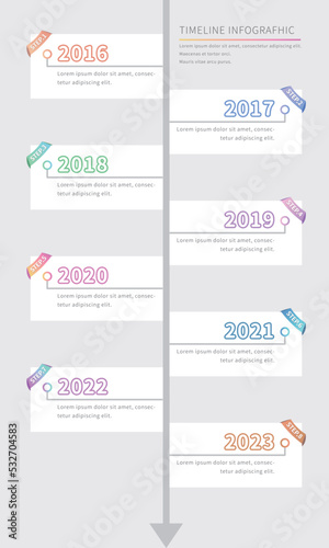 Straight-line timeline template with an infographic covering chronological history
