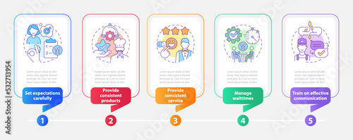 Restaurant customer service skills rectangle infographic template. Data visualization with 5 steps. Editable timeline info chart. Workflow layout with line icons. Myriad Pro-Bold, Regular fonts used