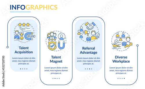 HR system rectangle infographic template. Employer branding methods. Data visualization with 4 steps. Editable timeline info chart. Workflow layout with line icons. Myriad Pro-Bold, Regular fonts used