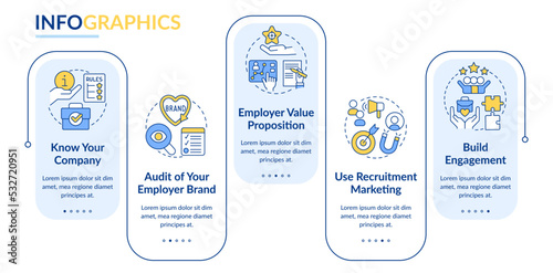 Build employer brand rectangle infographic template. HR strategy. Data visualization with 5 steps. Editable timeline info chart. Workflow layout with line icons. Myriad Pro-Bold, Regular fonts used