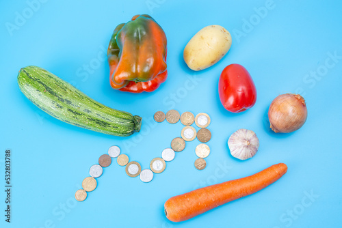 various vegetables with a graph of coins indicating inflation and food insecurity