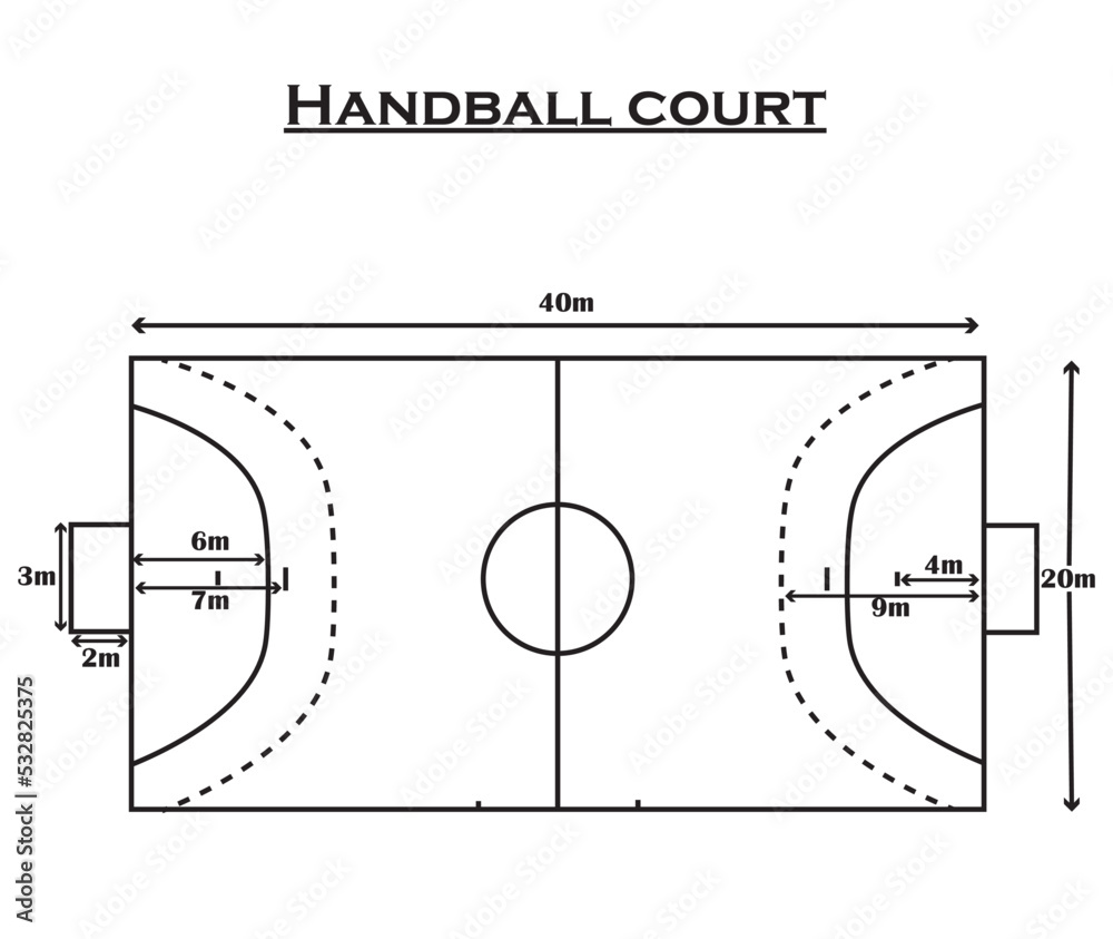 Handball court dimensions vector illustration. colorful drawing