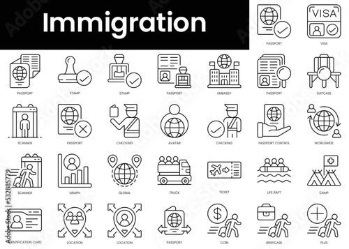 Set of outline immigration icons. Minimalist thin linear web icon set. vector illustration. photo