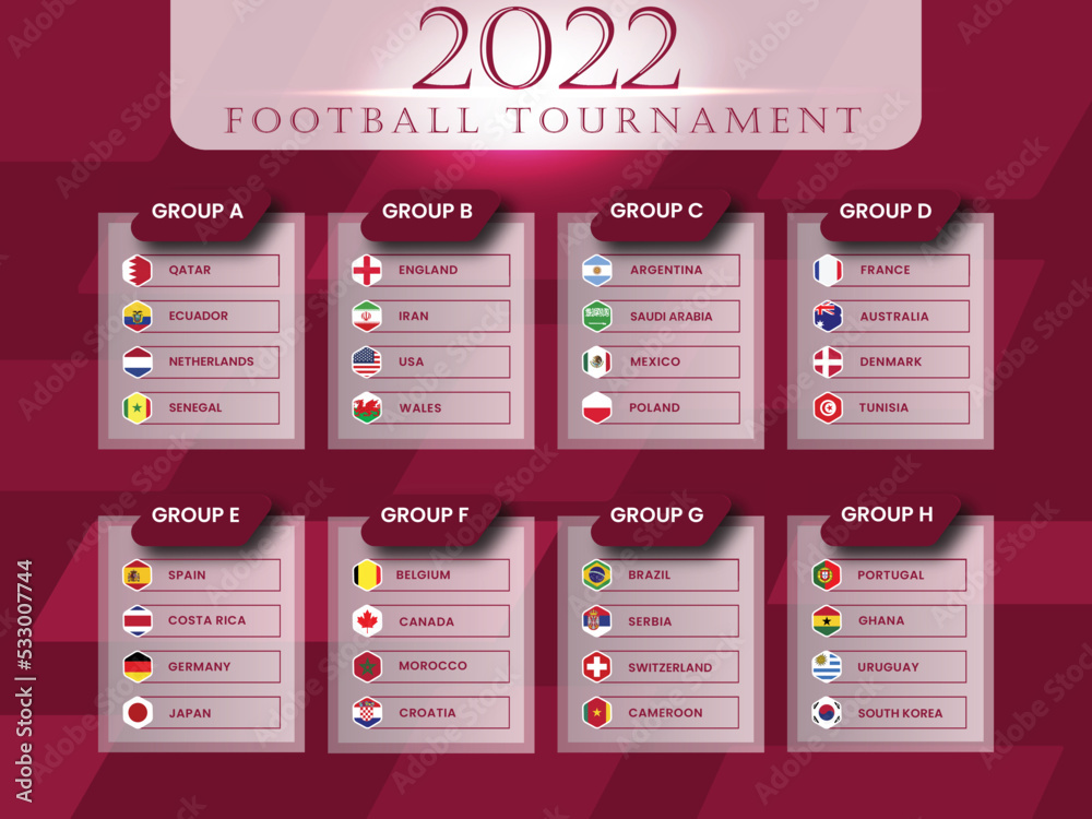 soccer world cup 2022 groups table