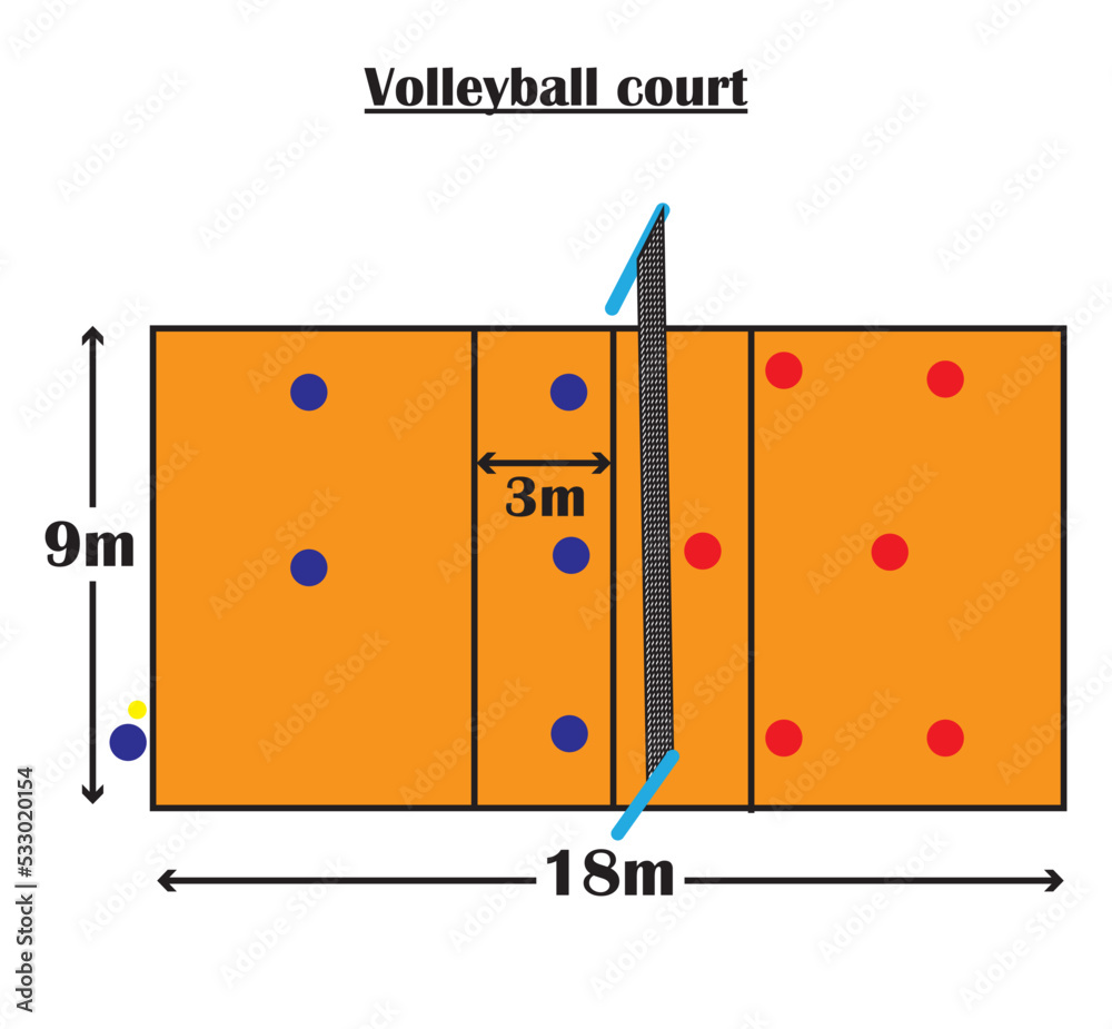 Volleyball court dimensions with layers isolated playground size of Volleyball court dimensions with layers isolated playground size of