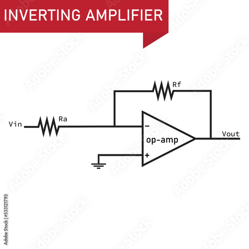 schematic diagram of op-amp as a  inverting amplifier