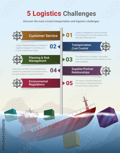 Infographic of problem of Logistics and transportation on a sea background.