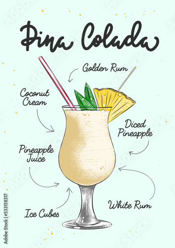 Vector engraved style Pina Colada alcohol cocktail illustration for posters, decoration, logo and print. Hand drawn sketch with lettering and recipe, beverage ingredients. Detailed colorful drawing.