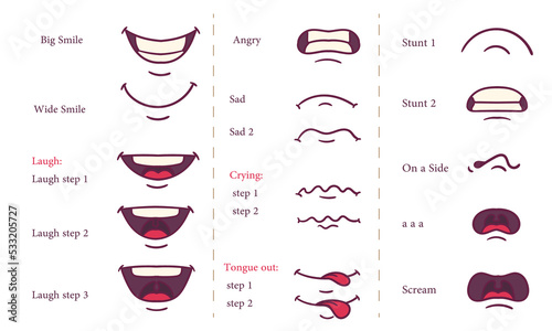 Front cartoon character talking mouth and lips expressions vector animations part one.eps