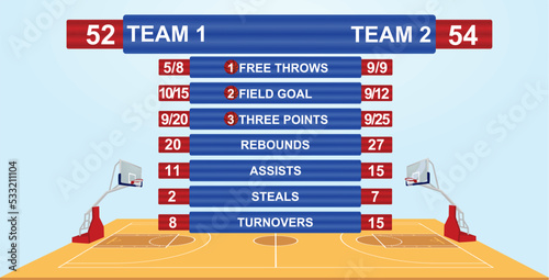 Basketball field statistics. vector illustration