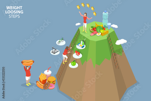 3D Isometric Flat Vector Conceptual Illustration of Weight Loosing Steps, Healthy Lifestyle
