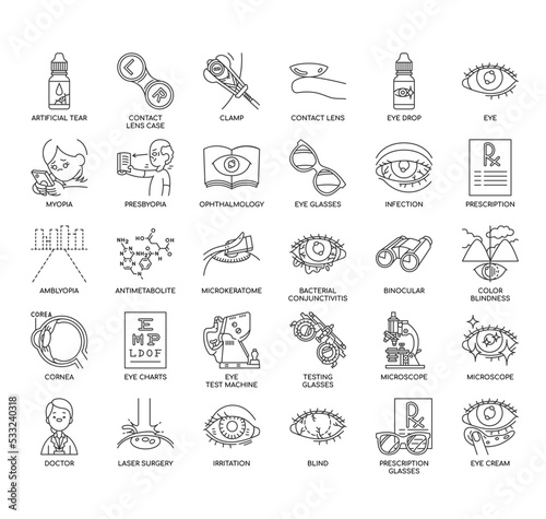 ophthalmology , Thin Line and Pixel Perfect Icons