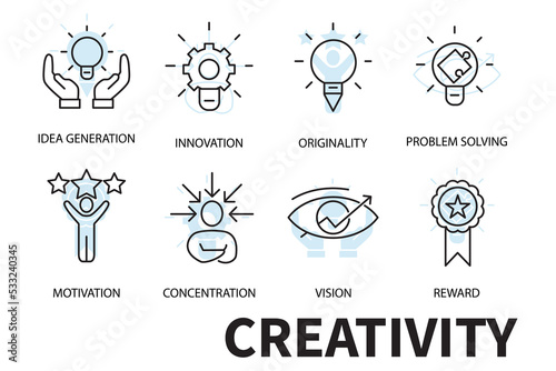 creativity icons set . creativity pack symbol vector elements for infographic web