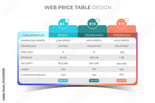 Multiple options grid price table templates