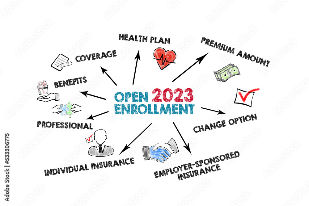 Open Enrollment 2023. Illustration with keywords and icons on a white background