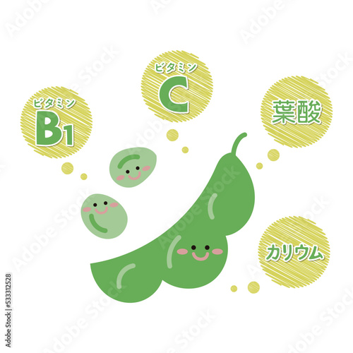 枝豆の栄養素