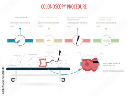 Vector illustration of a silhouette of a patient on a stretcher in position for the medical test.