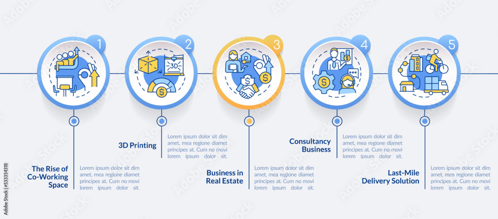 Future business trends circle infographic template. Popular ideas. Data visualization with 5 steps. Editable timeline info chart. Workflow layout with line icons. Lato-Bold, Regular fonts used Future business trends circle infographic template. Popular ideas. Data visualization with 5 steps. Editable timeline info chart. Workflow layout with line icons. Lato-Bold, Regular fonts used