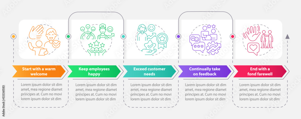 Vecteur Stock Improving hotel customer service rectangle infographic