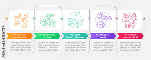 Maintaining guest satisfaction rectangle infographic template. Data visualization with 5 steps. Editable timeline info chart. Workflow layout with line icons. Myriad Pro-Bold, Regular fonts used