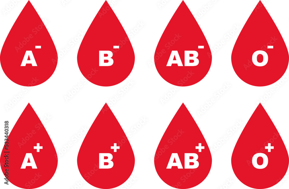 Red drop-shaped icons representing the 8 blood types (A, B, AB, O ...