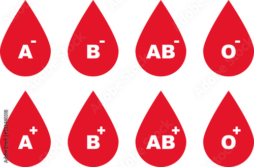 Red drop-shaped icons representing the 8 blood types (A, B, AB, O)