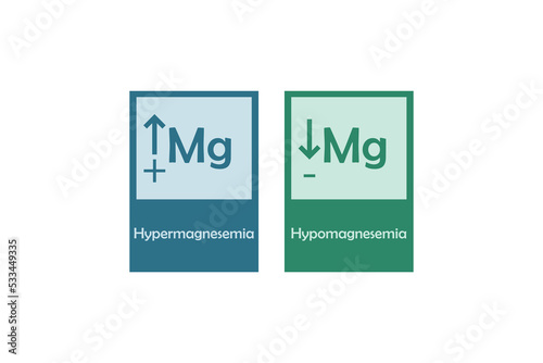 Hypermagnesemia and Hypomagnesemia – Magnesium Mg excess and deficit electrolyte disorder, blue and green card icons vector illustration