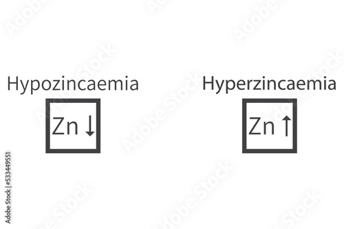 Hypozincaemia and Hypozincaemia – Zinc Zn excess and deficit electrolyte disorder, grey frame icon vector illustration