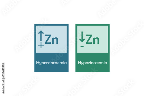 Hypozincaemia and Hypozincaemia – Zinc Zn excess and deficit electrolyte disorder, blue and green card icons vector illustration