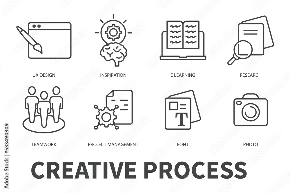 Creative process icons set. Set of editable stroke icons.Vector set of Creative process Creative process icons set. Set of editable stroke icons.Vector set of Creative process