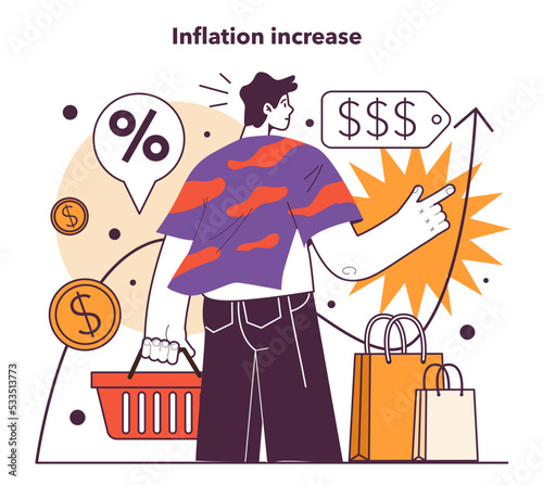 Inflation increase as a recession indicator. Significant, widespread