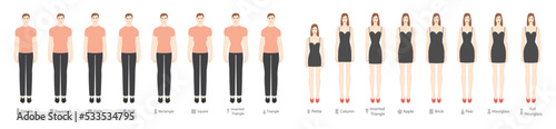 Set of Women and Men body shapes types in clothes: apple, pear, rectangle, column, trapezium, circle, oval, square, brick, hourglass, round, inverted triangle, petite. Male Female Vector illustration