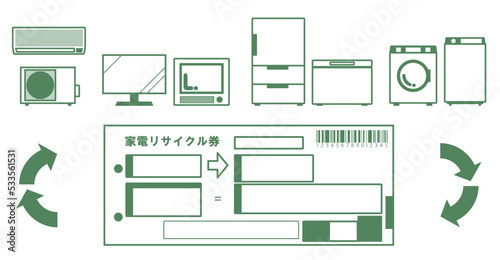 家電リサイクルに関するイラストアイコンセット　リサイクル券と対象家電