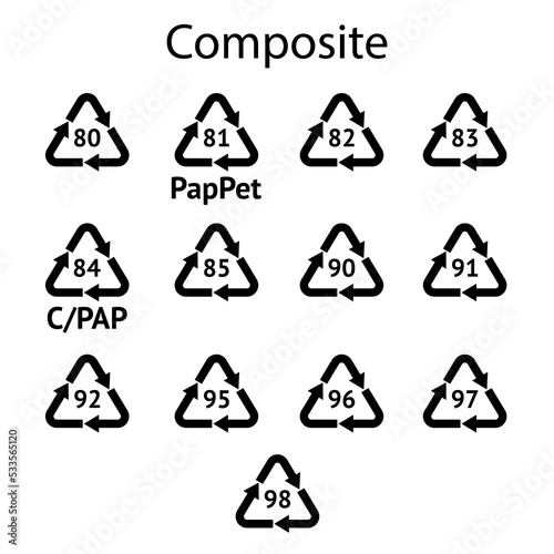 Set of Composite Recycling codes. Recycling symbol on an isolated background. Mobius strip. Special icon for sorting and recycling. Secondary use. Vector illustration for Packaging. 