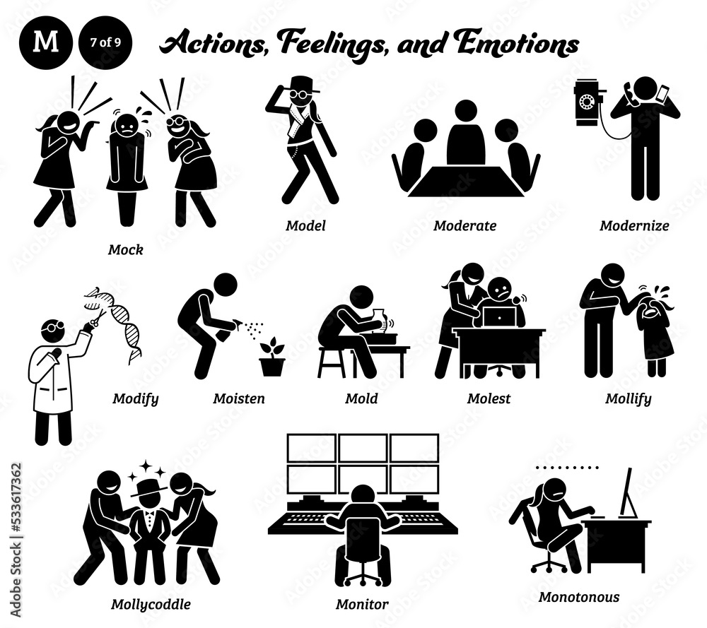 Stick figure human people man action, feelings, and emotions icons alphabet M. Mock, model