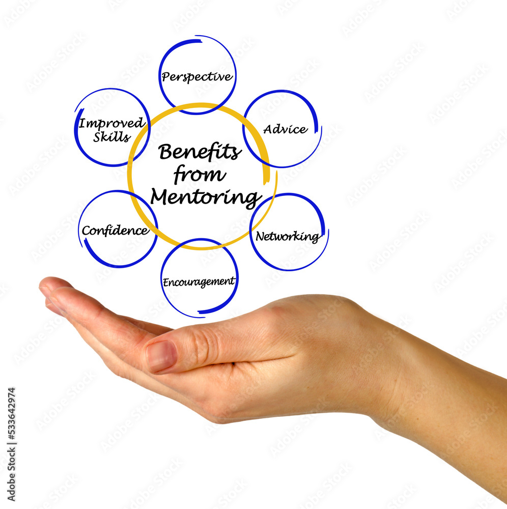 Six Benefits from Mentoring Six Benefits from Mentoring