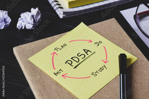 Plan Do Study Act (PDSA) cycle on sticky note on workplace. Trial and learning method concept. 