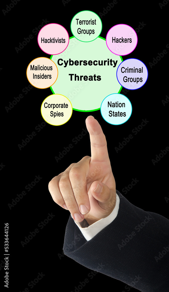 Man Presenting Seven Cybersecurity Threats Man Presenting Seven Cybersecurity Threats