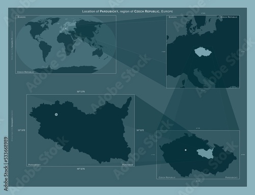 Pardubicky, Czech Republic. Described location diagram photo
