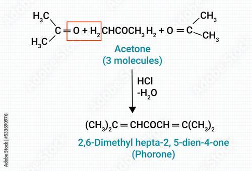 Chemical reaction of 2,6-Dimethyl hepta-2, 5-dien-4-one (Phorone) photo
