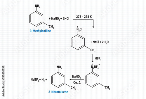 Chemical reaction of 3-Nitrotoluene and 3-Methylaniline photo