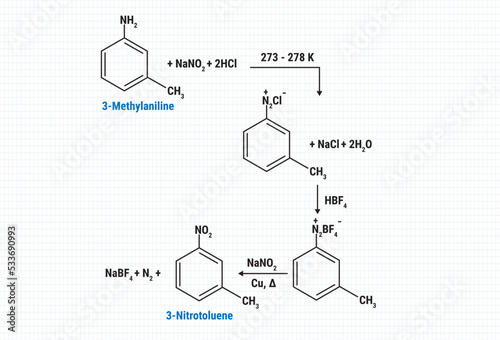 Chemical reaction of 3-Nitrotoluene and 3-Methylaniline