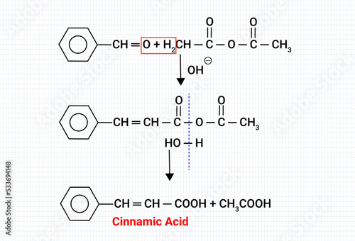 Chemical reaction of Cinnamic Acid