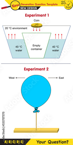 Physics, movements of the earth around the sun, formation of the seasons, next generation question template, exam question, eps